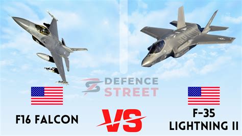 f16 vs f35 speed